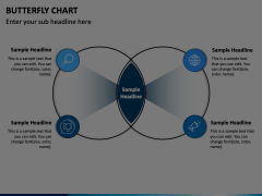 Butterfly Chart PowerPoint and Google Slides Template - PPT Slides