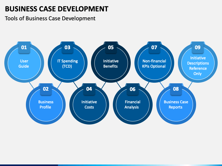 Business Case Development PowerPoint Template PPT Slides