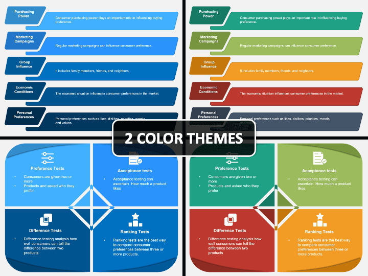 consumer-preference-management-powerpoint-template-ppt-slides