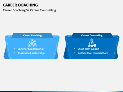 Career Coaching PowerPoint and Google Slides Template - PPT Slides