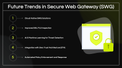 Secure Web Gateway PPT Slide 9