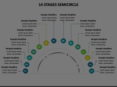 14 Stages Semicircle Animated Presentation - SketchBubble
