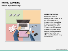 Hybrid Working PowerPoint And Google Slides Template - PPT Slides