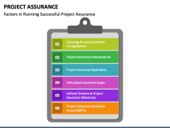 Project Assurance PPT Slide 1
