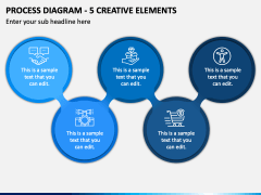 Process Diagram - 5 Creative Elements PPT Slide 2
