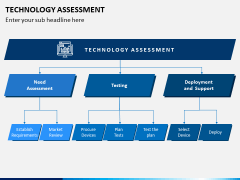 Technology Assessment PPT Slide 3
