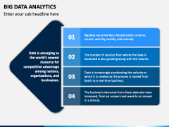 Big Data Analytics PowerPoint and Google Slides Template - PPT Slides