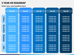 5 Year HR Roadmap PPT Slide 2