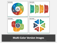 Data Culture PowerPoint Template - PPT Slides