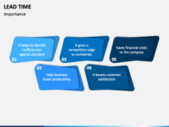 Lead Time Powerpoint And Google Slides Template - Ppt Slides