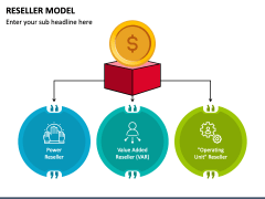 Reseller Model PowerPoint Template - PPT Slides