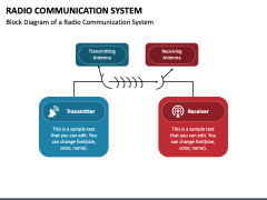 Radio Communication System PowerPoint and Google Slides Template - PPT ...