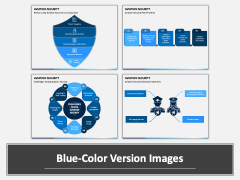 Aviation Security PPT Combined