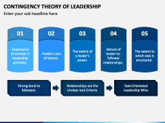 Contingency Theory of Leadership PPT Slide 3