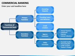 Commercial Banking PowerPoint and Google Slides Template - PPT Slides