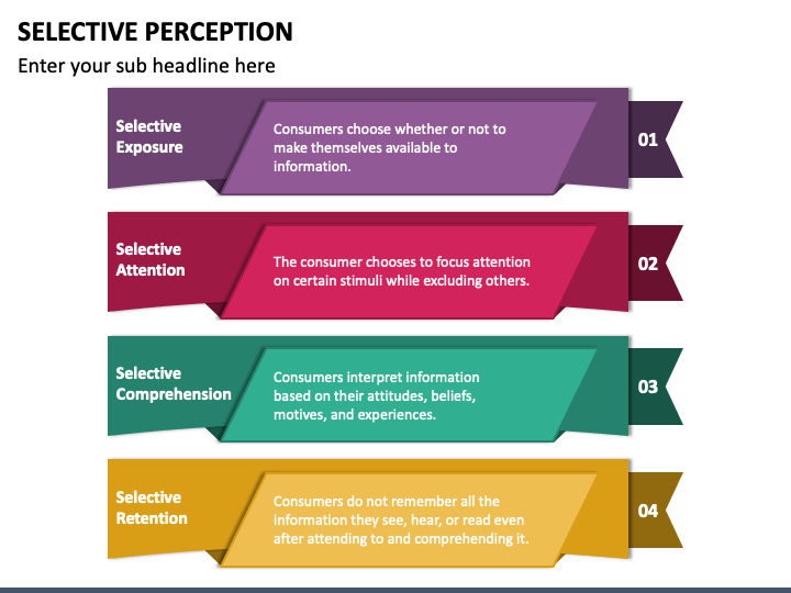 selective-perception-powerpoint-template-ppt-slides