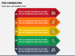 Five Capabilities PPT Slide 1