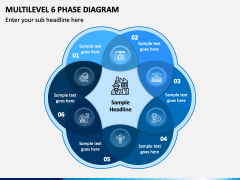 Multilevel 6 Phase Diagram PPT Slide 2