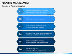 Polarity Management PPT Slide 2
