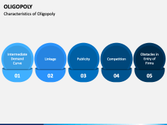 Oligopoly PPT Slide 4