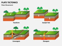 Plate Tectonics PowerPoint Template and Google Slides Theme