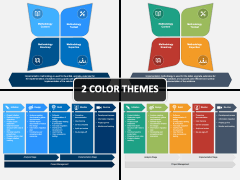 Implementation Methodology PowerPoint And Google Slides Template - PPT ...