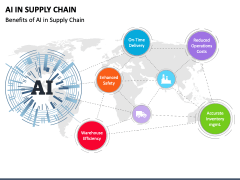 AI in Supply Chain PowerPoint Slide 5