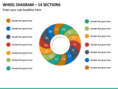 Wheel Diagram – 14 Sections PPT Slide 2
