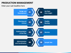 Production Management PowerPoint and Google Slides Template - PPT Slides