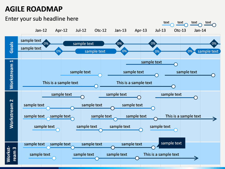 Agile Roadmap PowerPoint Template SketchBubble