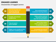Engaged Learner PPT Slide 1