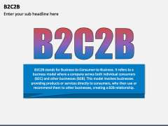 B2C2B PowerPoint And Google Slides Template - PPT Slides