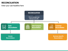 Reconciliation PPT Slide 2