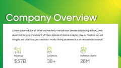 Green Yellow Presentation Theme PPT Slide 3