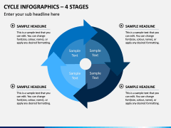 Cycle Infographics – 4 Stages PPT Slide 1