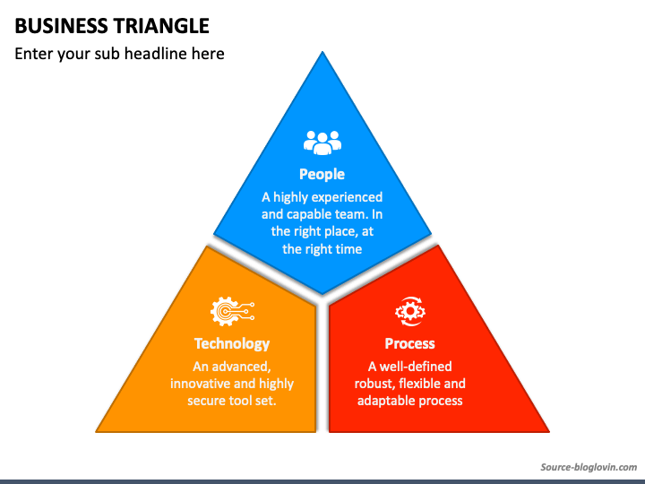 Business Triangle PPT Slide 1
