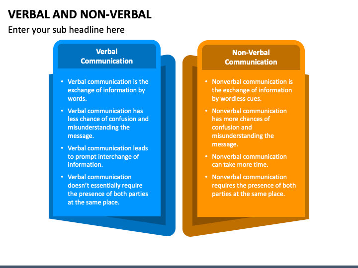 Verbal communication vs non-verbal communication 