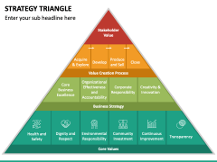 Strategy Triangle PPT Slide 6
