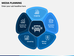 Media Planning PowerPoint and Google Slides Template - PPT Slides