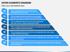Seven Elements Diagram PPT Slide 1