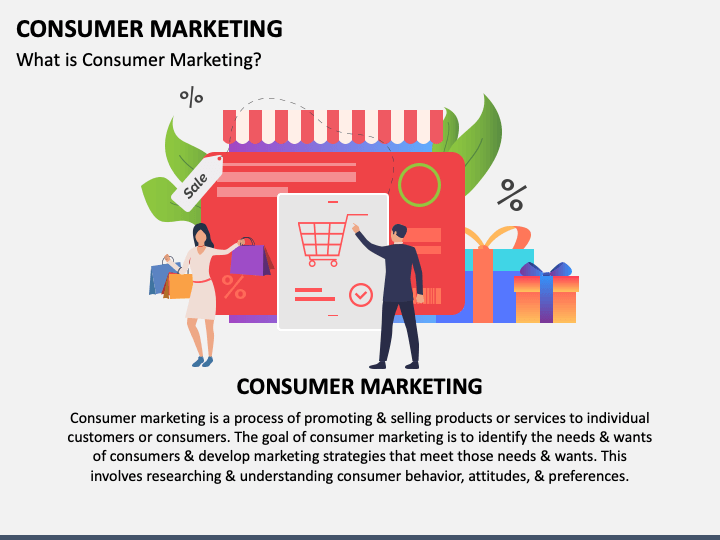 Consumer Marketing PPT Slide 1
