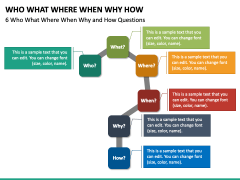 Who What Where When Why How PowerPoint Template - PPT Slides