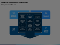 Manufacturing Execution System PowerPoint and Google Slides Template ...