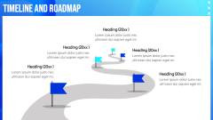 New Product Introduction PPT Slide 11