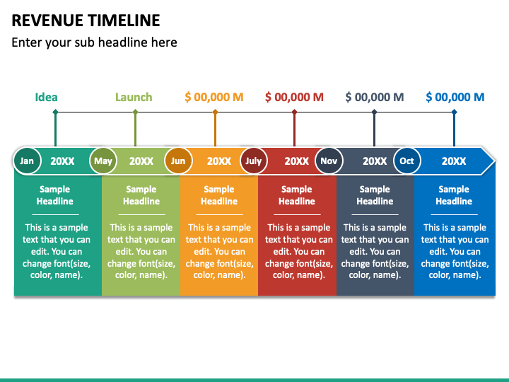 Revenue Timeline PowerPoint Template - PPT Slides | SketchBubble