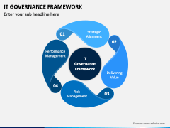 IT Governance Framework PowerPoint Template - PPT Slides