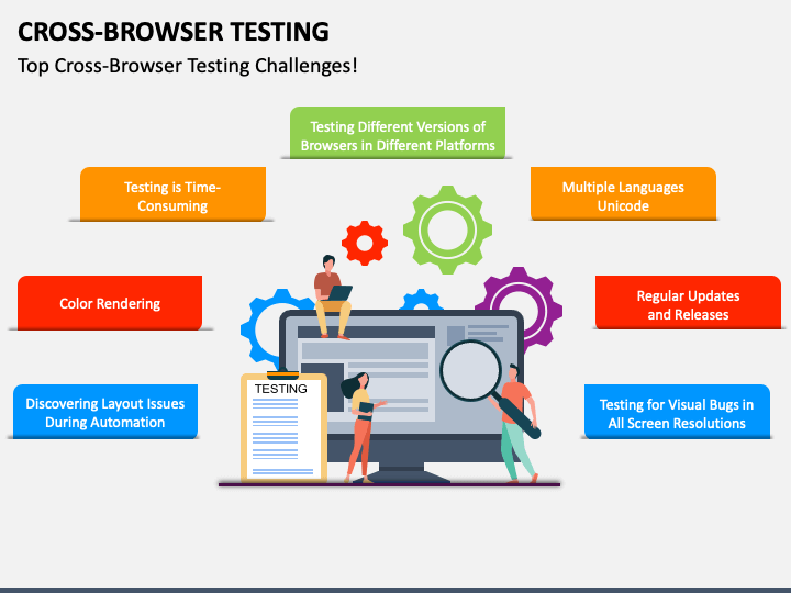 Cross-Browser Testing PPT Slide 1