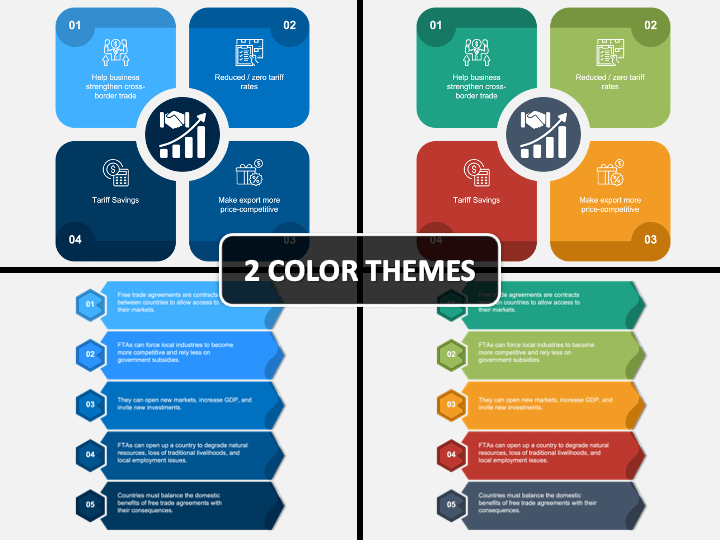 free-trade-agreement-powerpoint-template-ppt-slides