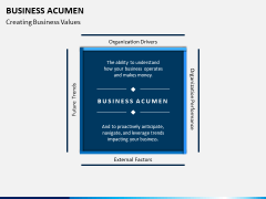 Business Acumen PPT Slide 3