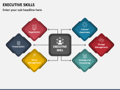 Executive Skills PowerPoint and Google Slides Template - PPT Slides